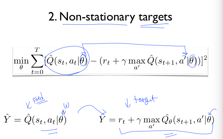 nonstationarytarget