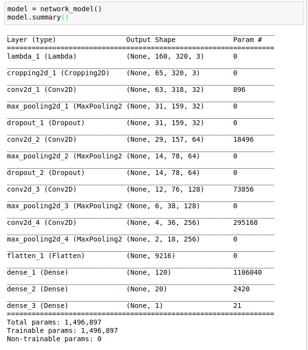 kerassummary