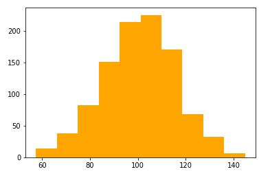 matplotlibexample