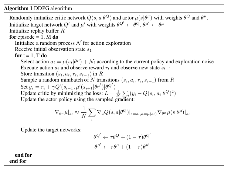 DDPG_algo