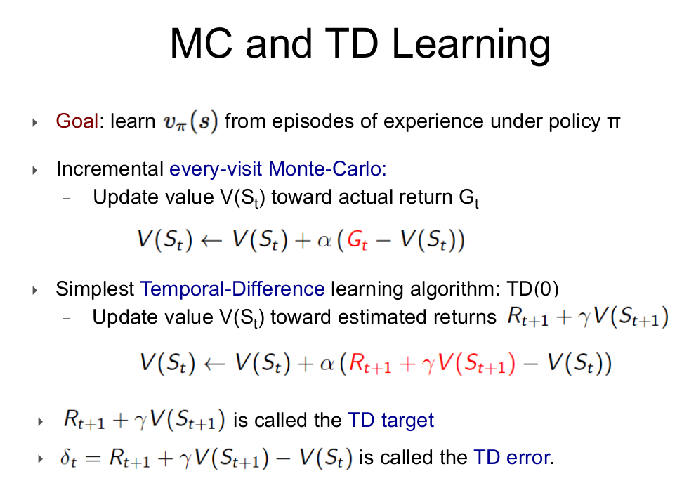 TD target and TD Error