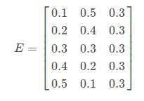 embeddingmatrix